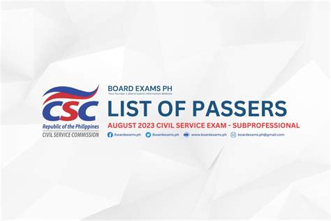 csc result august 2023|LIST OF PASSERS: August 2023 Civil Service Exam Results .